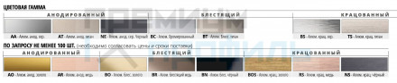 П образный бордюр декоративный полукруглый PROLISTEL PLTTS 25 - 2,7м 25х7мм алюминиевый анодированный крацованный/шлифованный титан глянцевый Progress Profils