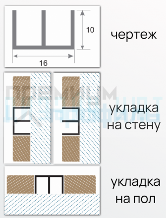 Алюминиевый Ш-образный профиль, 10х16мм черный/мат 2,7м.