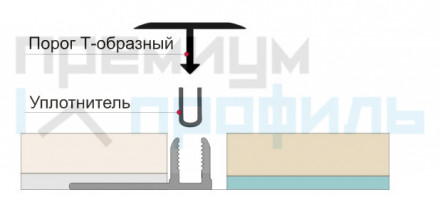 Алюминиевый Т образный профиль ПТ-18/5мм золото глянец 2,7 м.